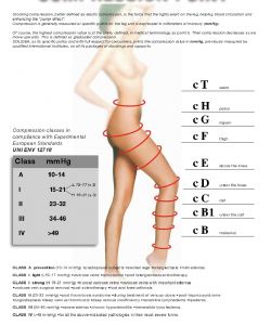 Solidea - Medical Graduated Compression Hosiery